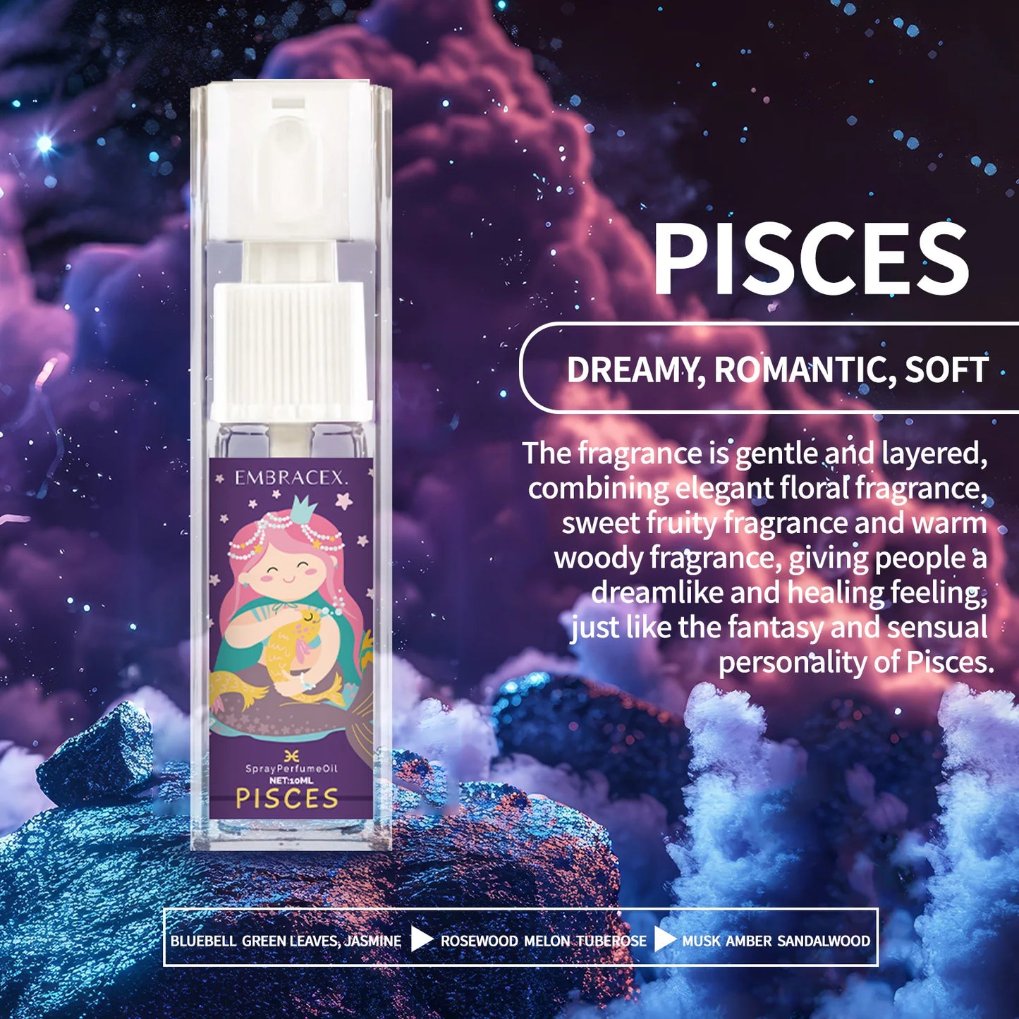 10ml Pisces Spray perfume Aromatic essential oils 12 zodiac signs Women'S Fragrances Pisces fragrance Friends holiday gifts
