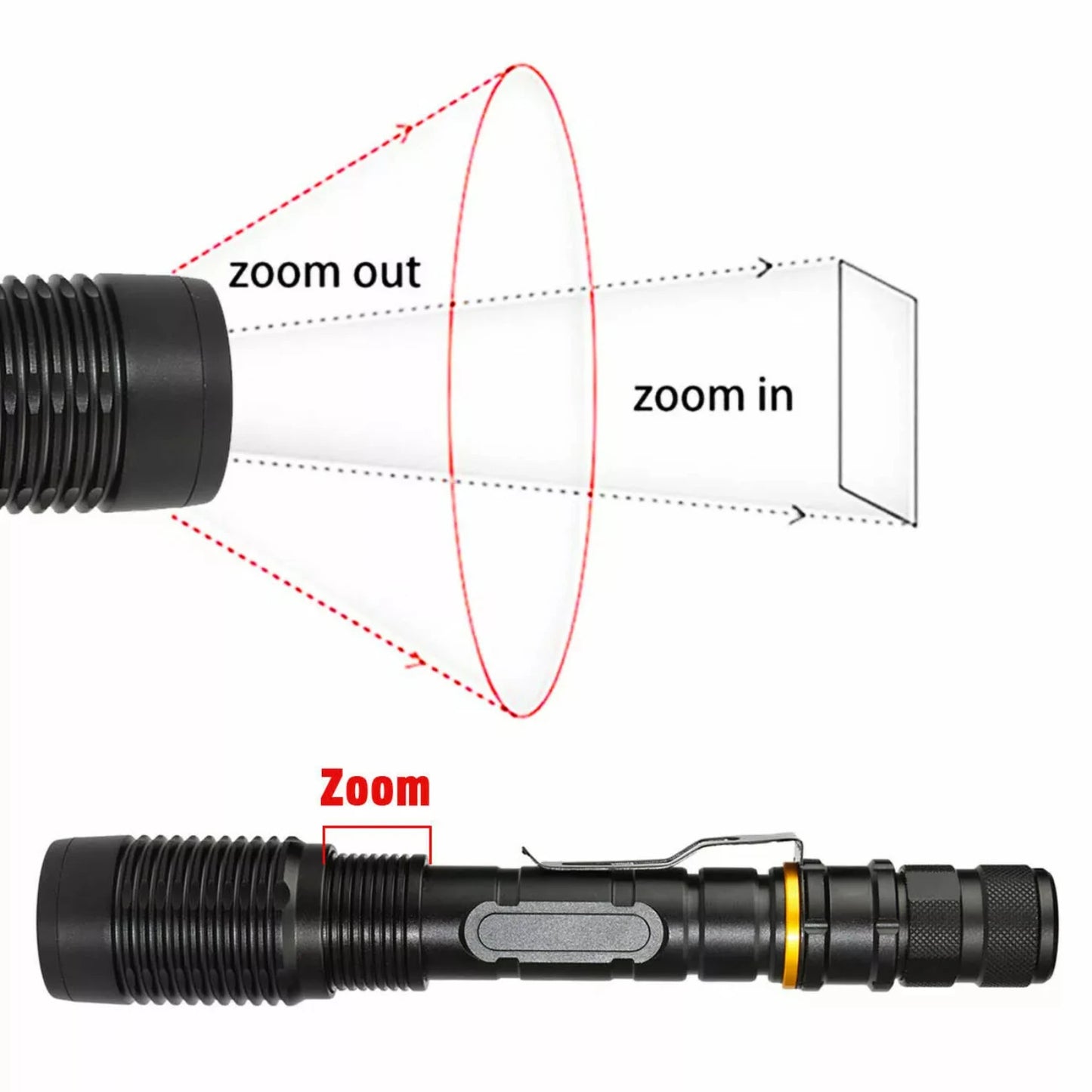 Police Tactical LED High Powered 5-Zoom 18650 Flashlight Torch
