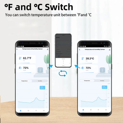 Tuya Zigbee or WiFi Temperature Humidity Sensor Home Connected Thermometer Compatible With Smart Life Alexa Google Assistant