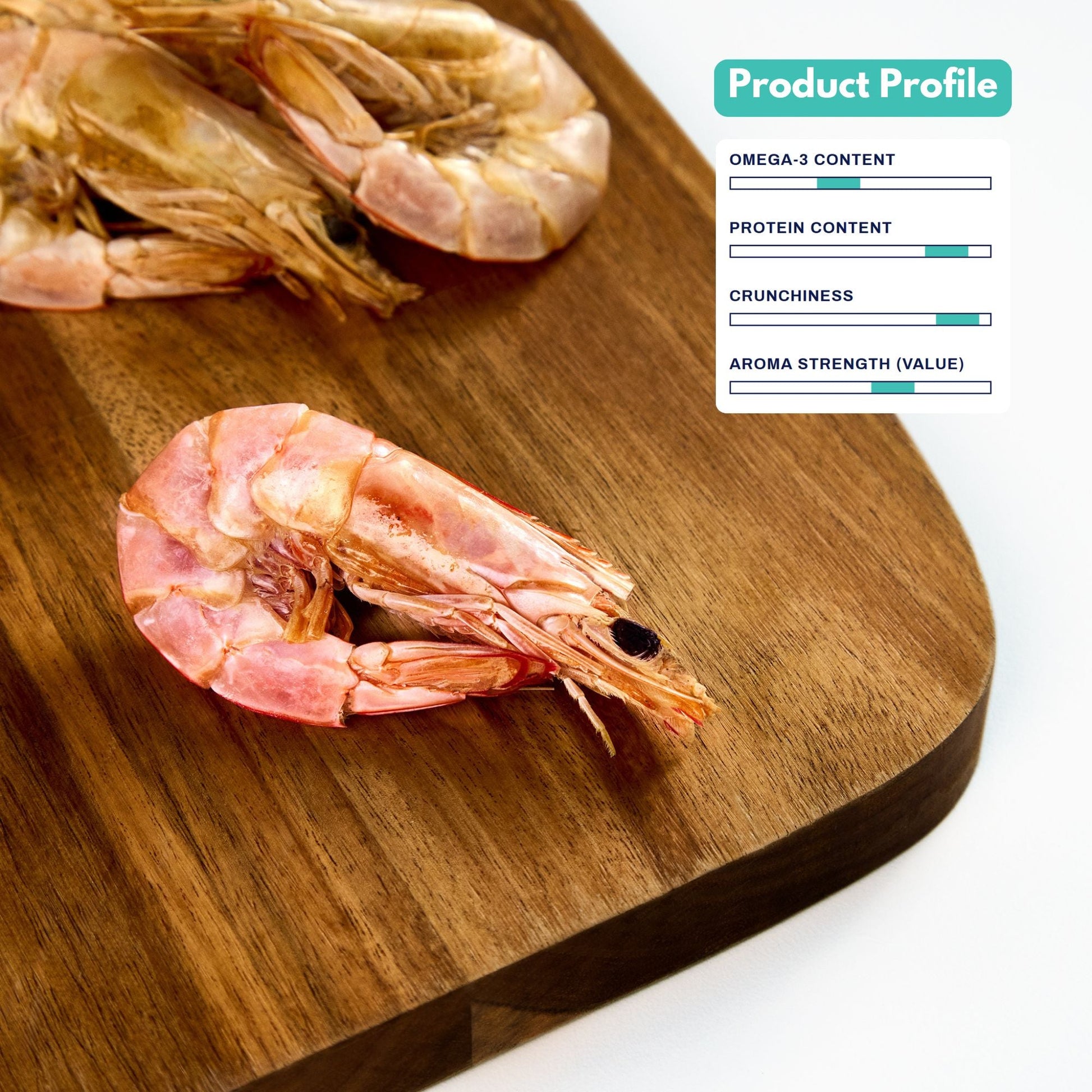 Wild-Caught Australian Jumbo Prawn Dog Treats-1