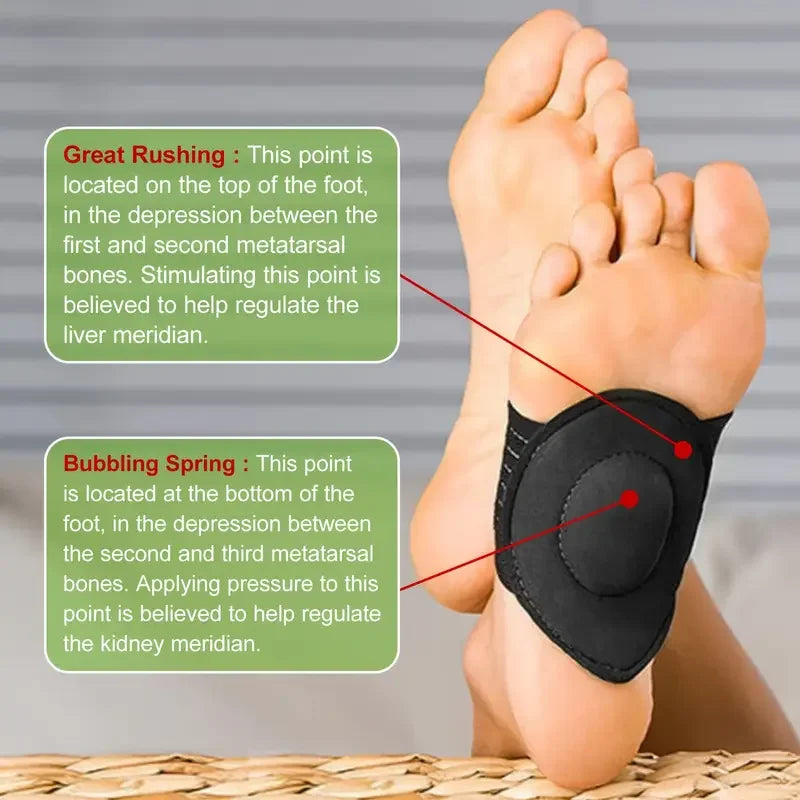 Foot acupoint massage pad - muscle relaxation and fatigue relief