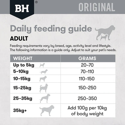 Original Adult Lamb and Rice Dry Dog Food