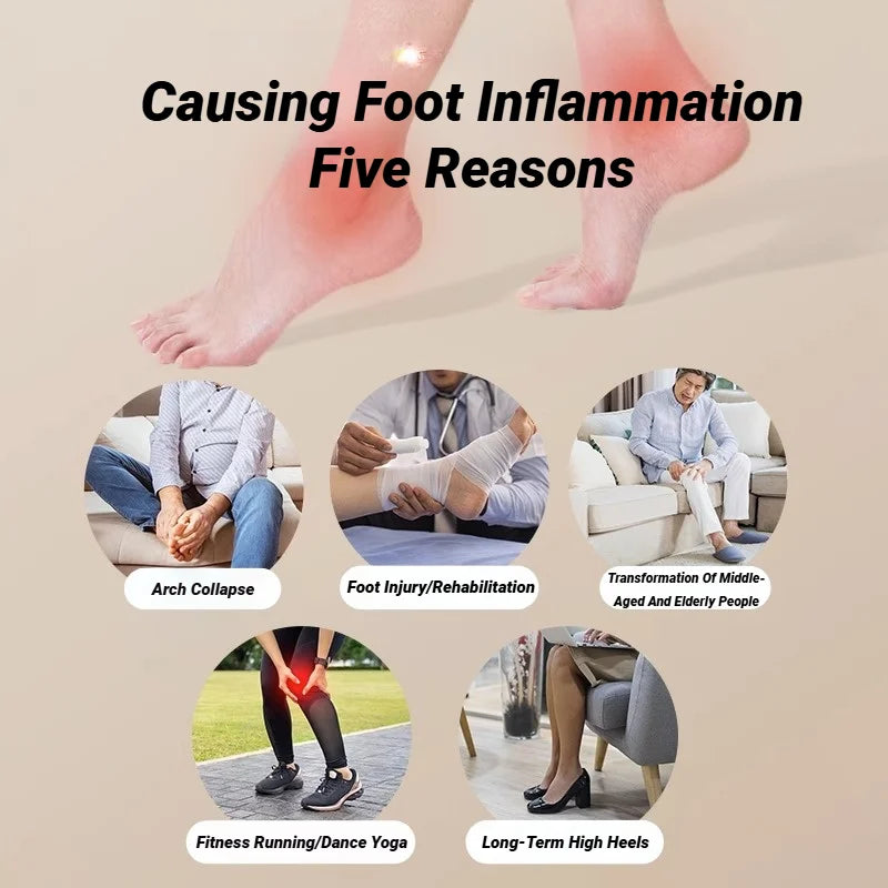 Foot Roller Massager Yoga Plantar Fascia Home Fitness Fingerpressure Board Deep Muscle Relaxation Massage Ergonomic