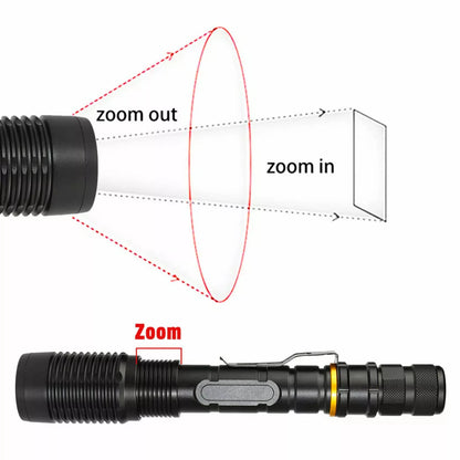 Police Tactical   LED High Powered 5-Zoom 18650 Flashlight  Torch