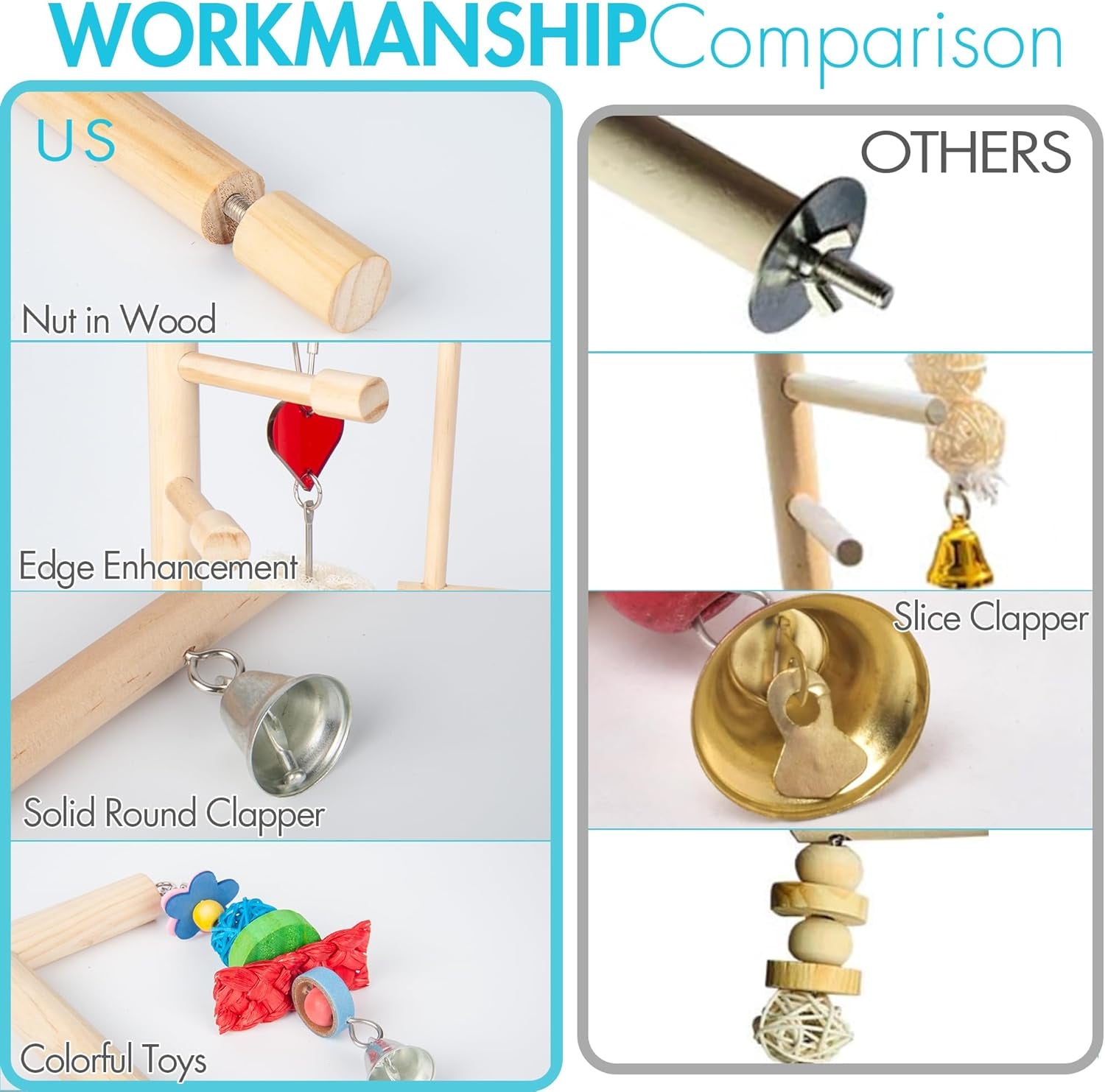 Small Bird Playground for Top of Cage Tree Bird Stands for Parrots Bird Play Ground - outside Bird Cage Toys - outside Bird Cage Accessories - Top Bird Cage Perch Cockatiel Playground (White, Small)