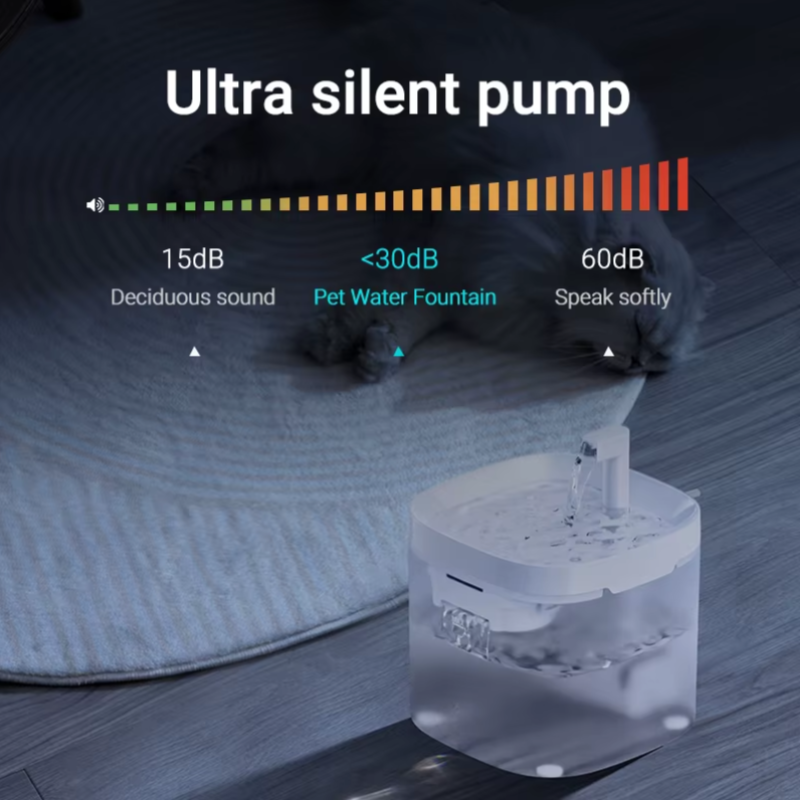 Rechargeable Cat Water Fountain – Fresh, Flowing Water for Healthy, Happy Pets